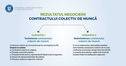 contract-colectiv-munca2.jpg